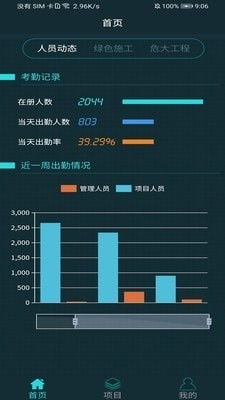 探索建造師智慧工地V1.4.4 賦能現代建筑，筑牢安全防線